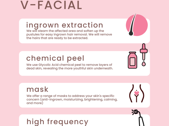 Are Vajacials Effective? Cons and Pros of Vajacials