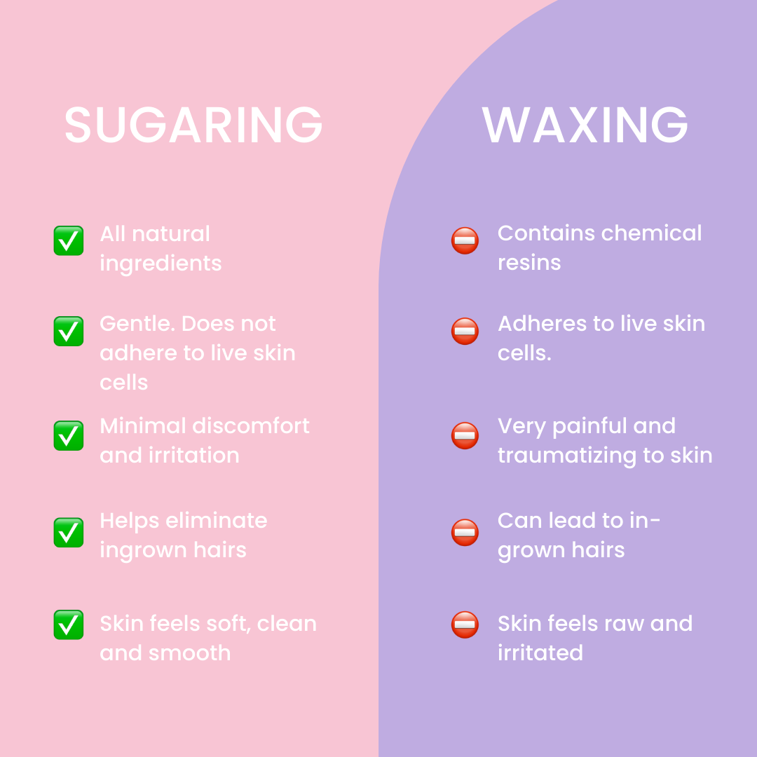 Sugaring Vs Waxing Which One Is Better Sugaring Nyc Nationwide Organic Hair Removal Salon