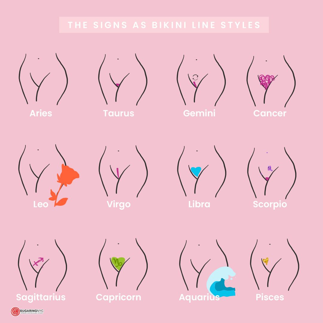What is Your Bikini Line Style, According to Your Zodiac Sign - Sugaring  NYC Nationwide Organic Hair Removal Salon