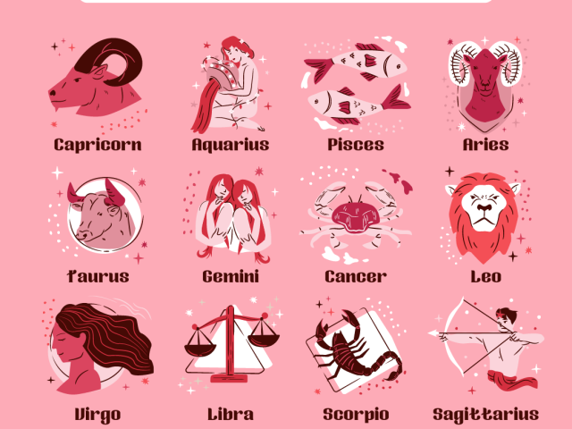 What is Your Sugaring Style, According to Your Zodiac Sign?