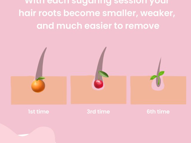 Sugaring: The Long-Term Hair Removal Solution You Need to Try