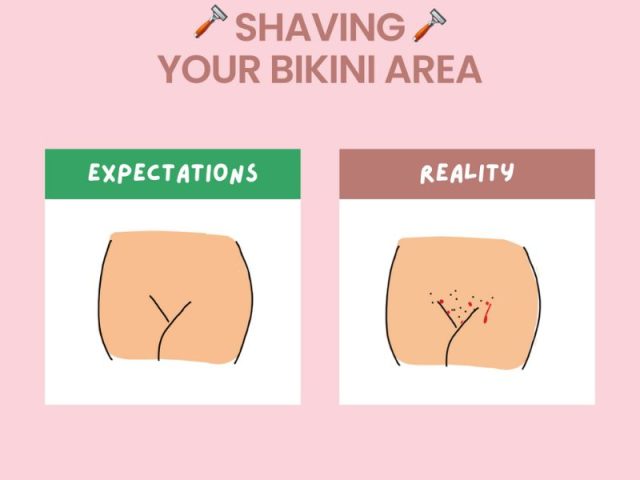 The Not-So-Smooth Reality of Shaving