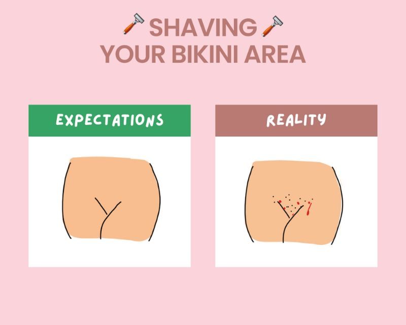 The Not-So-Smooth Reality of Shaving