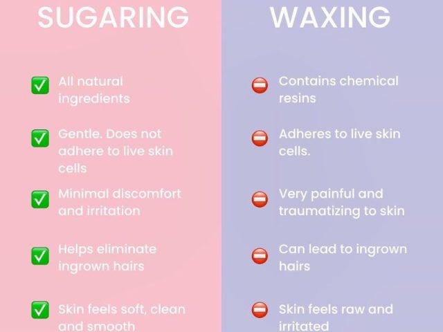 Sugaring vs. Waxing: The Sweet Difference