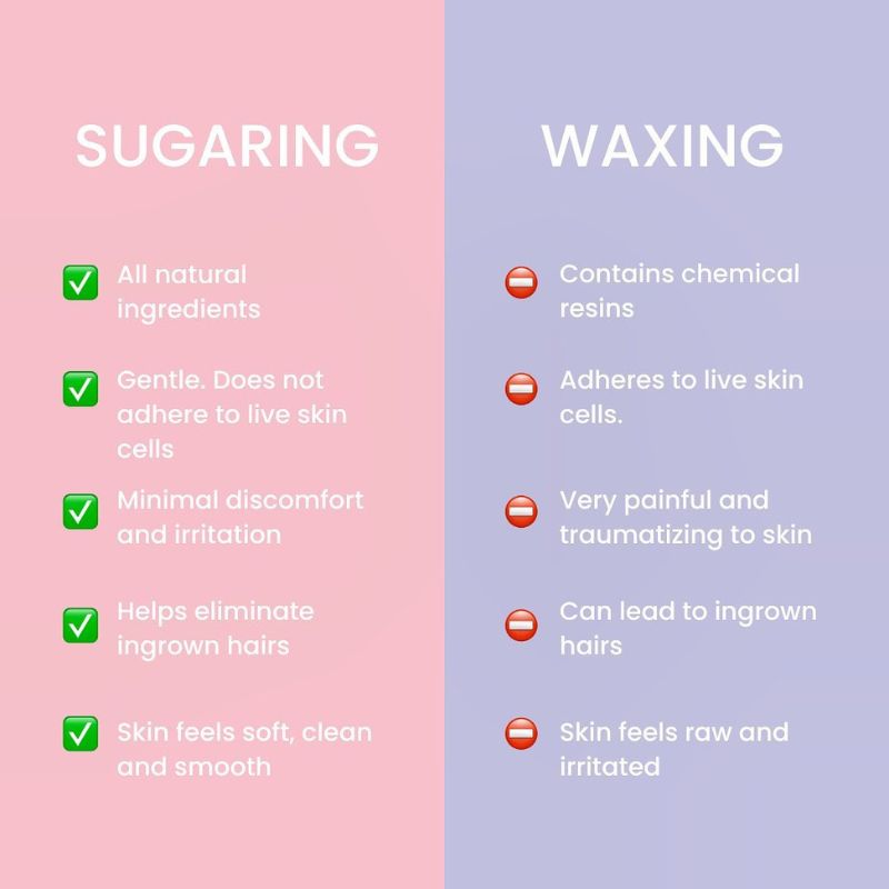 3 PROS AND CONS OF A FULL BODY WAX - Beauty Image