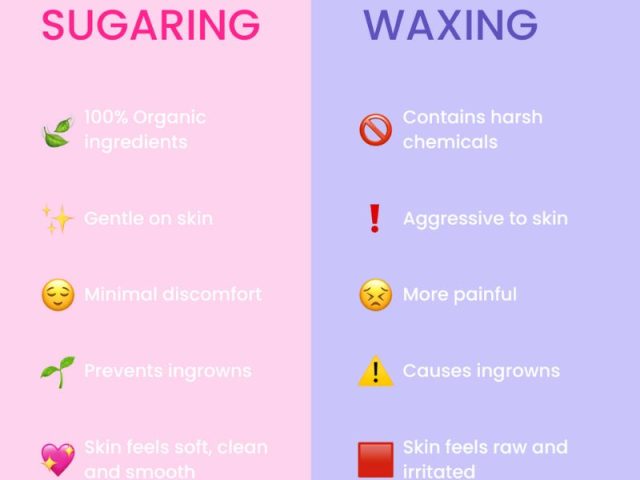 Is Sugaring Better Than Waxing?