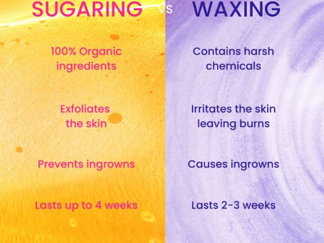 Sugaring vs. Waxing: The Sweet Spot for Your Skin