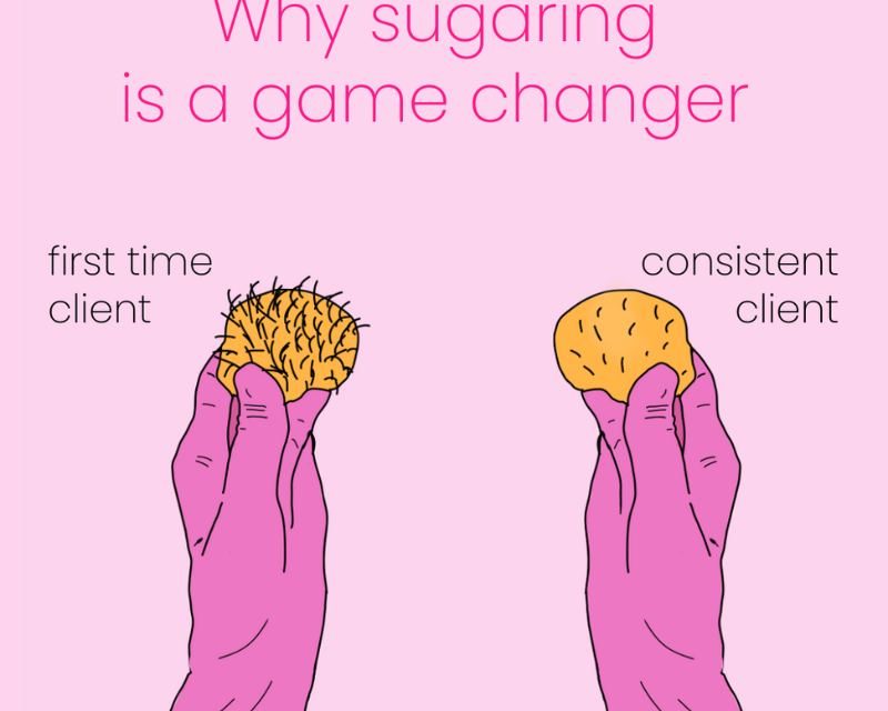 Long-Term Benefits of Sugaring