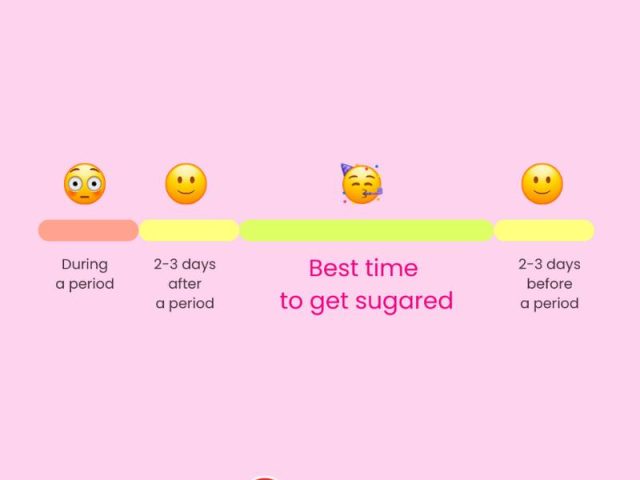 Best Time for Sugaring