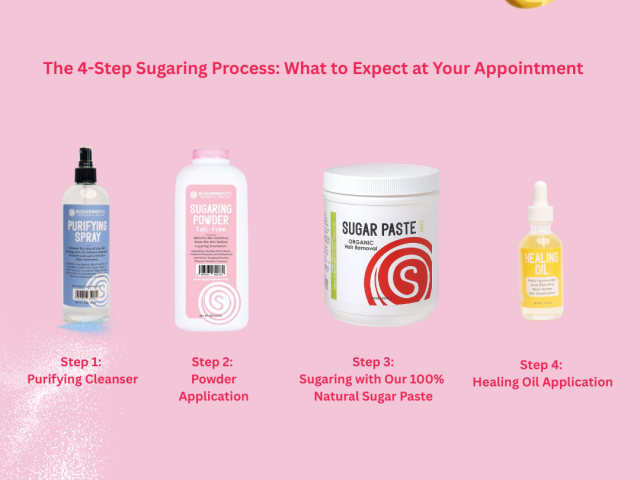 The 4-Step Sugaring Process: What to Expect at Your Appointment