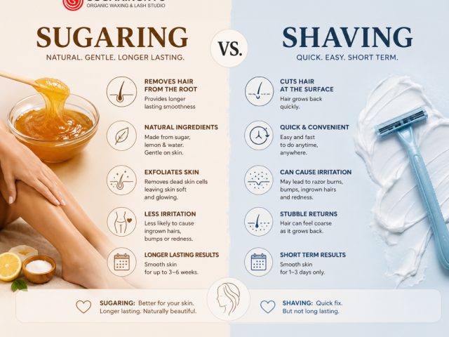 Sugaring vs. Shaving: Why Is Sugaring Better Than Shaving?